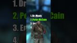 Cod Zombies Trivia #callofduty #gaming #blackops3