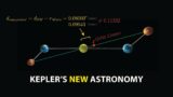 Kepler’s Unbelievable Path to a New Astronomy