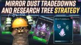 Mirror Dust Tradedowns and Mirror Research Tree Early Strategy | Star Trek Fleet Command STFC