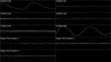 Streets of Rage 2 – Dreamer – In Oscilloscope and Gameplay View!