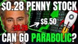 This Penny Stock To Watch Now June 2024 – Don't Miss Out  #pennystocks #srfm