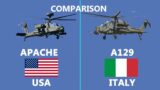 Comparison of American Apache and Italies Agusta A129 Helicopter