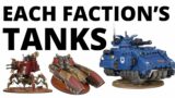 Every Warhammer 40K Army's BEST ARMOURED UNIT – The Strongest Tank for Each Faction?