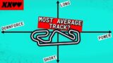 Finding the MOST AVERAGE TRACK in F1