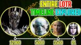 Entire Lord of The Rings Franchise Timeline Explained With Excruciating Details – Mega Lore Video