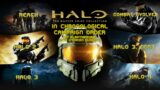 (ENG/4K) Halo Master Chief Collection All 6 Campaigns – Halo Reach Legendary Difficulty Part 1