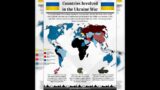 Countries involved in the Ukraine War! #ukraine #war #peace #involved #youtubeshorts