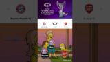Man City Beat Barcelona,Bayern Crush Arsenal & More.Football Memes.#shorts
