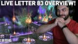NEW CHAOTIC ALLIANCE RAIDS! – Live Letter 83 Overview & Thoughts
