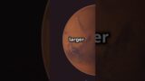 Olympus Mons: The Giant of Mars! #facts #educatingfacts