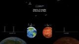 Starship Will Take Us to Mars | Life On Mars | #diplomacy #geopolitics #mars #earth #shorts