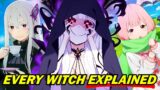 All 9 Witches of Sin and Their Powers EXPLAINED! Re:Zero Witches and Sin Archbishops  Full Breakdown