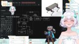 Anny Raids Ellie, Ellie Shows NeuroDog Program Design