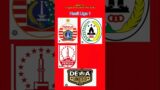 Pekan 16 Liga 1 Tanggal 21 Desember Hari Sabtu dan Klasemen sementara. Persija Jakarta