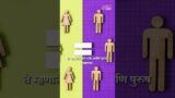 Find God in Humanity, Not Idols ! #shorts #marathi #god