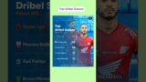 Hasil lengkap Pekan 15 Liga 1