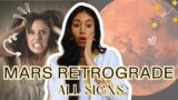 Mars Retrograde | Vedic Astrology | ALL SIGNS