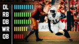 The Strengths and Weaknesses of the 2025 Draft Class