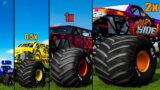 Big vs Medium vs Small Monster Trucks #11 – Beamng drive