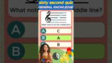 General Knowledge Trivia Quiz Test Your IQ – #quiz #trivia #generalknowledge