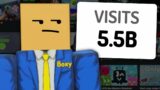 I Explored Roblox's “Front Page” Games