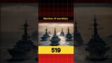 Top largest Navy fleets in the world 202 #india #viralshort #newshorts #worldnews #facts
