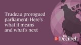 Trudeau prorogued parliament: Here’s what it means and what’s next