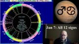 Tues Jan 7 2025 astrology: ALL 12 SIGNS, Mars in Cancer